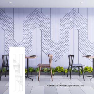 Ceramic Coating Panels